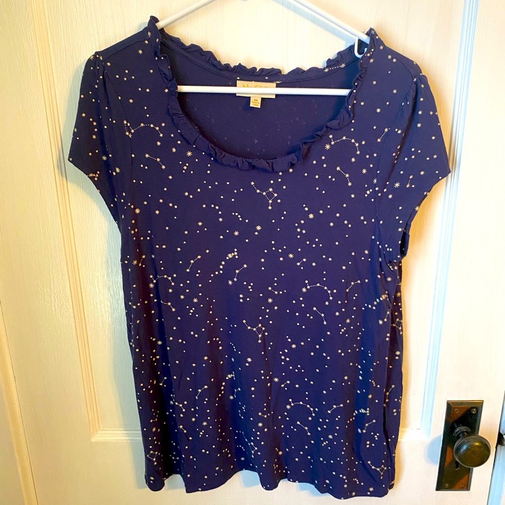Navy constellations top